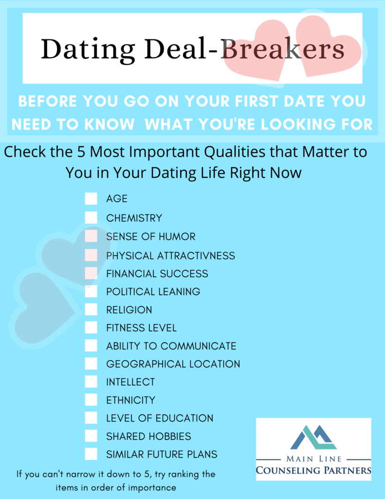Dating Checklist Main Line Counseling Partners
